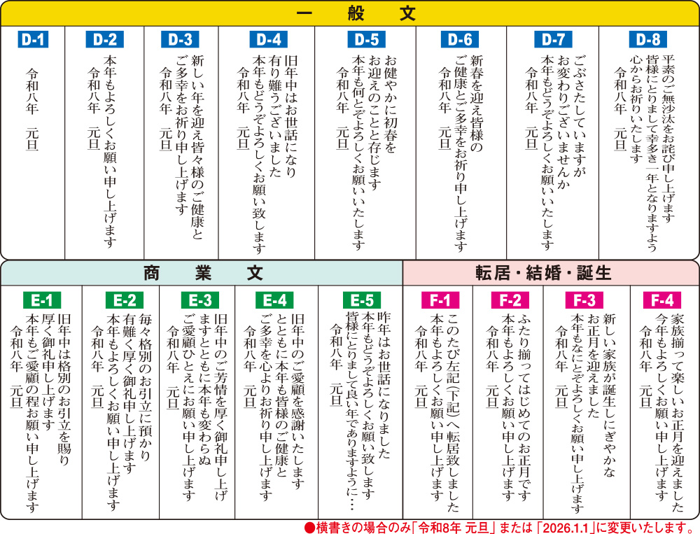 年賀状差し替え文章
